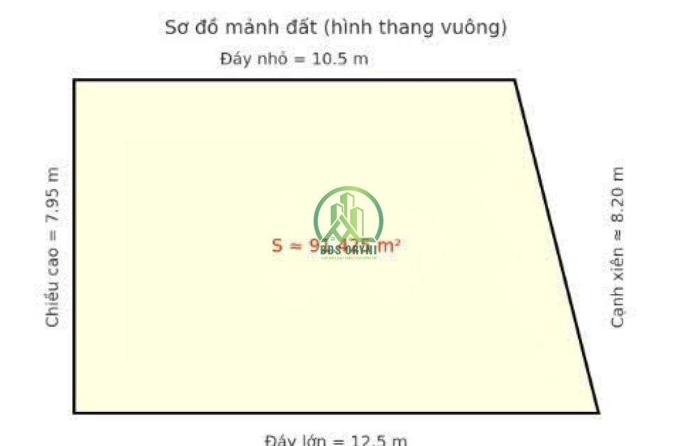 🌤 CẦN BÁN MỘT PHẦN LÔ ĐẤT TẠI ĐƯỜNG HOÀNG HOA THÁM - PHƯỜNG XUÂN HƯƠNG - ĐÀ LẠT (P10 cũ)